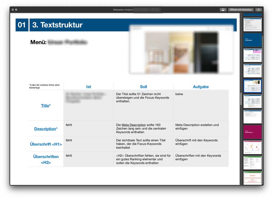 Check von einer Webseite und die Ergebnisse davon